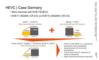 Page105
HEVC | Case Germany
• More channels with DVB-T2/HEVC
• DVB-T (16QAM | CR 2/3) vs DVB-T2 (64QAM | CR 2/3).
 