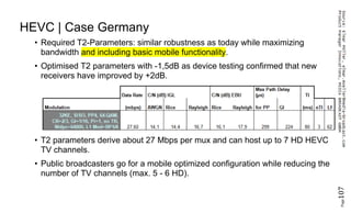 Page107
HEVC | Case Germany
• DVB-T2 vision 1.3.1 including L1 Post Scrambling
• Required T2-Parameters: similar robustness as today while maximizing
bandwidth and including basic mobile functionality.
• Optimised T2 parameters with -1,5dB as device testing confirmed that new
receivers have improved by +2dB.
• T2 parameters derive 27,6 Mbps per mux and can host up to 7 HD HEVC TV
channels.
• Public broadcasters go for a mobile optimized configuration while reducing the
number of TV channels (max. 5 - 6 HD).
 