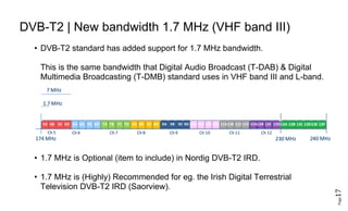 Page17
DVB-T2 | New bandwidth 1.7 MHz (VHF band III)
• DVB-T2 standard has added support for 1.7 MHz bandwidth.
This is the same bandwidth that Digital Audio Broadcast (T-DAB) & Digital
Multimedia Broadcasting (T-DMB) standard uses in VHF band III and L-band.
• 1.7 MHz is Optional (item to include) in Nordig DVB-T2 IRD.
• 1.7 MHz is (Highly) Recommended for eg. the Irish Digital Terrestrial
Television DVB-T2 IRD (Saorview).
 