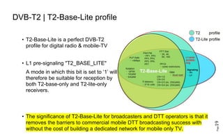 Page19
DVB-T2 | T2-Base-Lite profile
• T2-Base-Lite is a perfect DVB-T2
profile for digital radio & mobile-TV
• L1 pre-signaling "T2_BASE_LITE"
A mode in which this bit is set to ‘1’ will
therefore be suitable for reception by
both T2-base-only and T2-lite-only
receivers.
• The significance of T2-Base-Lite for broadcasters and DTT operators is that it
removes the barriers to commercial mobile DTT broadcasting success with
without the cost of building a dedicated network for mobile only TV.
 