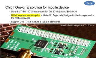Page34
Chip ne-chip solution for mobile device| O
• Sony SMT-EW100 (Mass production Q2 2015) | Siano SMS4430
• With low power consumption ~ 180 mW. Especially designed to be incorporated in
the mobile devices
• Support DVB-T/-T2, T2 Lite & IDSB-T standards
Small silicon footprint ~ 7 x 7 mm
2015
 