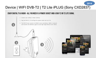 Page42
Device | WIFI DVB-T2 | T2 Lite iPLUG (Sony CXD2837)
2014
 