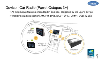 Page50
Device | Car Radio (Parrot Octopus 3+)
• All automotive features embedded in one box, controlled by the user’s device
• Worldwide radio reception: AM, FM, DAB, DAB+, DRM, DRM+, DVB-T2 Lite
NEW
 