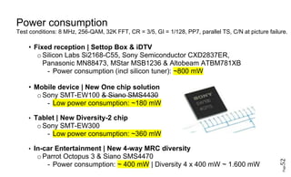 Page52
Power consumption
Test conditions: 8 MHz, 256-QAM, 32K FFT, CR = 3/5, GI = 1/128, PP7, parallel TS, C/N at picture failure.
• Fixed reception | Settop Box & iDTV
oSilicon Labs Si2168-C55, Sony Semiconductor CXD2837ER,
Panasonic MN88473, MStar MSB1236 & Altobeam ATBM781XB
- Power consumption (incl silicon tuner): ~800 mW
• Mobile device | New One chip solution
oSony SMT-EW100 & Siano SMS4430
- Low power consumption: ~180 mW
Tablet | New Diversity-2 chip•
oSony SMT-EW300
- Low power consumption: ~360 mW
In-car Entertainment | New 4-way MRC diversity•
oParrot Octopus 3 & Siano SMS4470
- Power consumption: ~ 400 mW | Diversity 4 x 400 mW ~ 1.600 mW
 