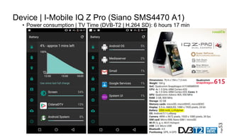 Page53
Device | I-Mobile IQ Z Pro (Siano SMS4470 A1)
• Power consumption | TV Time (DVB-T2 | H.264 SD): 6 hours 17 min
 