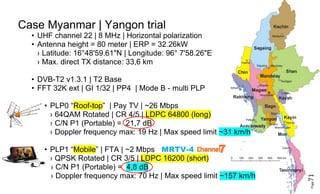 Page71
Case Myanmar | Yangon trial
• UHF channel 22 | 8 MHz | Horizontal polarization
• Antenna height = 80 meter | ERP = 32.26kW
› Latitude: 16°48'59.61"N | Longitude: 96° 7'58.26"E
› Max. direct TX distance: 33,6 km
• DVB-T2 v1.3.1 | T2 Base
• FFT 32K ext | GI 1/32 | PP4 | Mode B - multi PLP
• PLP0 “Roof-top” | Pay TV | ~26 Mbps
› 64QAM Rotated | CR 4/5 | LDPC 64800 (long)
› C/N P1 (Portable) = 21,7 dB
› Doppler frequency max: 19 Hz | Max speed limit ~31 km/h
• PLP1 “Mobile” | FTA | ~2 Mbps
› QPSK Rotated | CR 3/5 | LDPC 16200 (short)
› C/N P1 (Portable) = 4,8 dB
› Doppler frequency max: 70 Hz | Max speed limit ~157 km/h
 