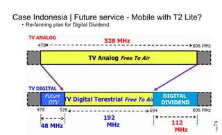 Page76
Case Indonesia | Future service - Mobile with T2 Lite?
• Re-farming plan for Digital Dividend
 