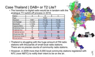 Page93
Case Thailand | DAB+ or T2 Lite?
• The transition to digital radio would be in tandem with the
analogue TV switch-off process in 2018.
• Thailand is struggling with the huge amount of FM radio
stations with thousands of small local radio stations.
There are no precise counts of community radio stations.
• However, in 2009 more than 6,000 local community stations registered with
NTC (now NBTC) to notify their intent to be on the air.
 