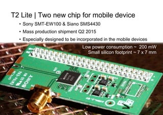 Page10
new chip for mobile deviceT2 Lite | Two
• Sony SMT-EW100 & Siano SMS4430
• Mass production shipment Q2 2015
• Especially designed to be incorporated in the mobile devices
Low power consumption ~ 200 mW
Small silicon footprint ~ 7 x 7 mm
 