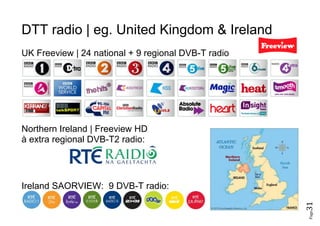Page31
DTT radio | eg. United Kingdom & Ireland
UK Freeview | 24 national + 9 regional DVB-T radio
Northern Ireland | Freeview HD
à extra regional DVB-T2 radio:
Ireland SAORVIEW: 9 DVB-T radio:
 
