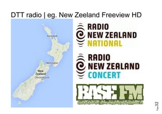 Page32
DTT radio | eg. New Zeeland Freeview HD
 