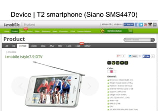 Page39
Device | T2 smartphone (Siano SMS4470)
 