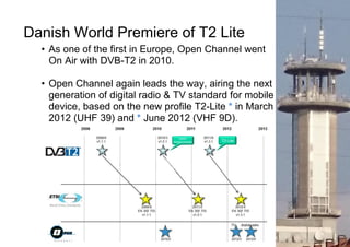 Page4
Danish World Premiere of T2 Lite
• As one of the first in Europe, Open Channel went
On Air with DVB-T2 in 2010.
• Open Channel again leads the way, airing the next
generation of digital radio & TV standard for mobile
device, based on the new profile T2-Lite * in March
2012 (UHF 39) and * June 2012 (VHF 9D).
 