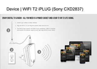 Page42
Device | WIFI T2 iPLUG (Sony CXD2837)
 