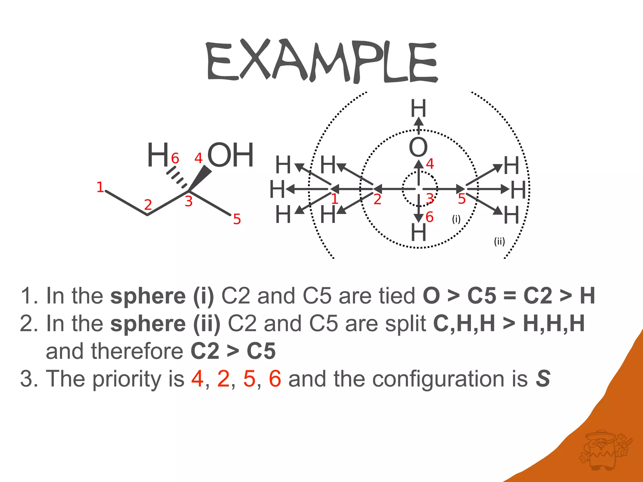 O
H
H
H
H
H
H
H
H
H
321 5
4
6
1
2 3
5
6 4
H
Example
1. In the sphere (i) C2 and C5 are tied O > C5 = C2 > H
2. In the sphere (ii) C2 and C5 are split C,H,H > H,H,H
and therefore C2 > C5
3. The priority is 4, 2, 5, 6 and the configuration is S
(i)
(ii)
 