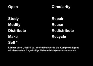 Open
Study
Modify
Distribute
Make
Sell *
Lösbar ohne „Sell“? Ja, aber dabei würde die Komplexität (und
würden andere fragwürdige Nebeneffekte) enorm zunehmen.
Circularity
Repair
Reuse
Redistribute
Recycle
 
