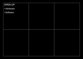 OPEN UP
• Hardware
• Software
 