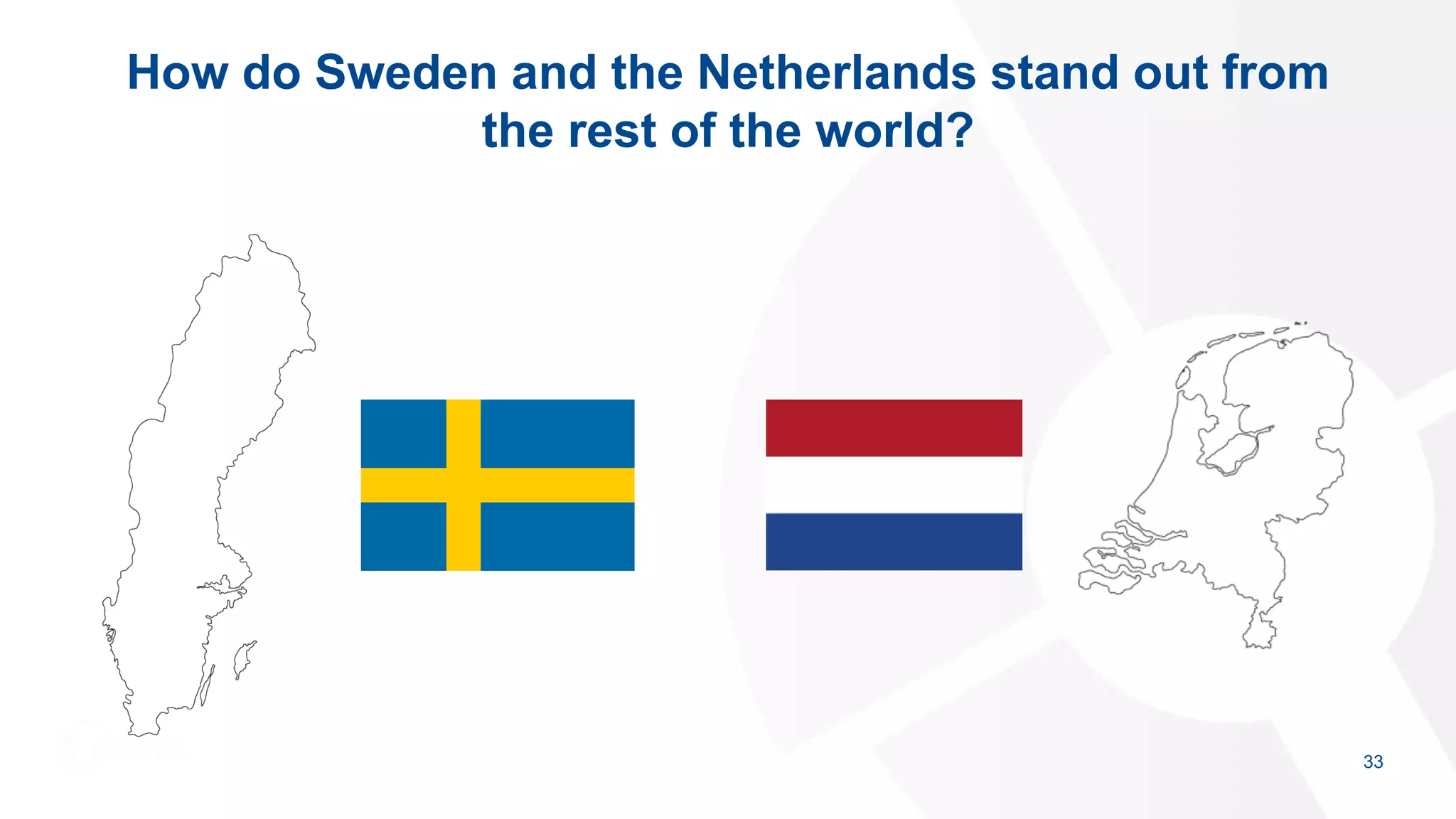 How do Sweden and the Netherlands stand out from
the rest of the world?
33
 