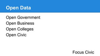 Open Data
Open Government
Open Business
Open Colleges
Open Civic
Focus Civic
 