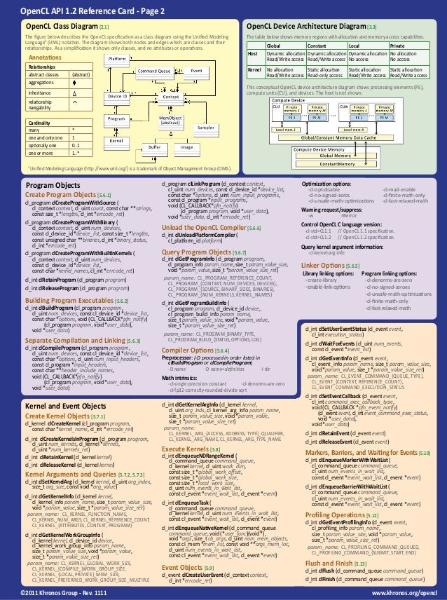 Opencl cheet sheet