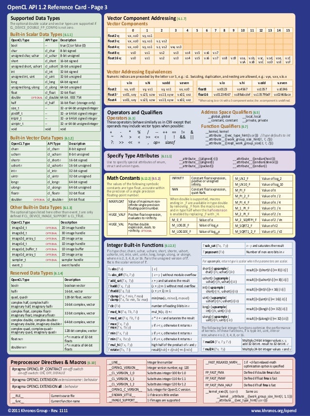 Opencl cheet sheet
