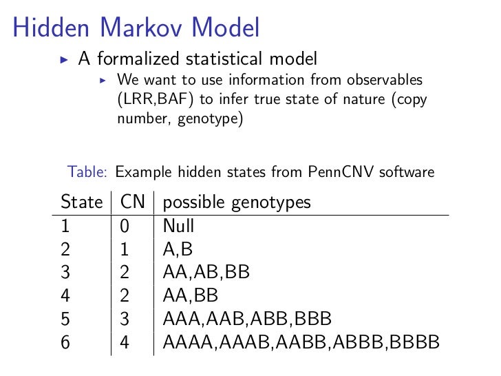 download manual on hydrocarbon analysis astm manual