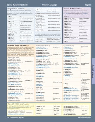 OpenCL 2.2 Reference Guide | PDF