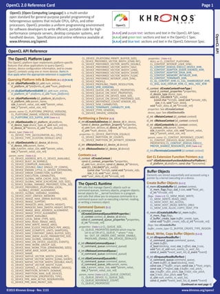 OpenCL 2.0 Reference Card Page 1
©2015 Khronos Group - Rev. 1115 www.khronos.org/opencl

The OpenCL Runtime
API calls that manage OpenCL objects such as
command-queues, memory objects, program objects,
kernel objects for __kernel functions in a program
and calls that allow you to enqueue commands to a
command-queue such as executing a kernel, reading,
or writing a memory object.
Command Queues [5.1]
cl_command_queue
clCreateCommandQueueWithProperties (
cl_context context, cl_device_id device,
const cl_command_queue_properties *properties,
cl_int *errcode_ret)
properties: [Table 5.1] CL_QUEUE_SIZE,
CL_QUEUE_PROPERTIES (bitfield which may be
set to an OR of CL_QUEUE_* where * may
be: OUT_OF_ORDER_EXEC_MODE_ENABLE,
PROFILING_ENABLE, ON_DEVICE[_DEFAULT])
cl_int clRetainCommandQueue (
cl_command_queue command_queue)
cl_int clReleaseCommandQueue (
cl_command_queue command_queue)
cl_int clGetCommandQueueInfo (
cl_command_queue command_queue,
cl_command_queue_info param_name,
size_t param_value_size, void *param_value,
size_t *param_value_size_ret)
param_name: [Table 5.2] CL_QUEUE_CONTEXT,
CL_QUEUE_DEVICE, CL_QUEUE_SIZE,
CL_QUEUE_REFERENCE_COUNT,
CL_QUEUE_PROPERTIES
OpenCL API Reference
OpenCL (Open Computing Language) is a multi-vendor
open standard for general-purpose parallel programming of
heterogeneous systems that include CPUs, GPUs, and other
processors. OpenCL provides a uniform programming environment
for software developers to write efficient, portable code for high-
performance compute servers, desktop computer systems, and
handheld devices. Specifications and online reference available at
www.khronos.org/opencl.
[n.n.n] and purple text: sections and text in the OpenCL API Spec.
[n.n.n] and green text: sections and text in the OpenCL C Spec.
[n.n.n] and blue text: sections and text in the OpenCL Extension Spec.
Buffer Objects
Elements are stored sequentially and accessed using a
pointer by a kernel executing on a device.
Create Buffer Objects [5.2.1]
cl_mem clCreateBuffer (cl_context context,
cl_mem_flags flags, size_t size, void *host_ptr,
cl_int *errcode_ret)
flags: [Table 5.3] CL_MEM_READ_WRITE,
CL_MEM_{WRITE, READ}_ONLY,
CL_MEM_HOST_NO_ACCESS,
CL_MEM_HOST_{READ, WRITE}_ONLY,
CL_MEM_{USE, ALLOC, COPY}_HOST_PTR
cl_mem clCreateSubBuffer (cl_mem buffer,
cl_mem_flags flags,
cl_buffer_create_type buffer_create_type,
const void *buffer_create_info, cl_int *errcode_ret)
flags: See clCreateBuffer
buffer_create_type: CL_BUFFER_CREATE_TYPE_REGION
Read, Write, Copy Buffer Objects [5.2.2]
cl_int clEnqueueReadBuffer (
cl_command_queue command_queue,
cl_mem buffer,
cl_bool blocking_read, size_t offset, size_t size,
void *ptr, cl_uint num_events_in_wait_list,
const cl_event *event_wait_list, cl_event *event)
cl_int clEnqueueReadBufferRect (
cl_command_queue command_queue,
cl_mem buffer, cl_bool blocking_read,
const size_t *buffer_origin, const size_t *host_origin,
const size_t *region, size_t buffer_row_pitch,
size_t buffer_slice_pitch, size_t host_row_pitch,
size_t host_slice_pitch, void *ptr,
cl_uint num_events_in_wait_list,
const cl_event *event_wait_list, cl_event *event)
(Continued on next page >)
OpenCLAPI
The OpenCL Platform Layer
The OpenCL platform layer implements platform-specific
features that allow applications to query OpenCL
devices, device configuration information, and to create
OpenCL contexts using one or more devices. Items in
blue apply when the appropriate extension is supported.
Querying Platform Info & Devices [4.1-2] [9.16.9]
cl_int clGetPlatformIDs (cl_uint num_entries,
cl_platform_id *platforms, cl_uint *num_platforms)
cl_int clIcdGetPlatformIDsKHR (cl_uint num_entries,
cl_platform_id * platfoms, cl_uint *num_platforms)
cl_int clGetPlatformInfo (cl_platform_id platform,
cl_platform_info param_name,
size_t param_value_size, void *param_value,
size_t *param_value_size_ret)
param_name: CL_PLATFORM_{PROFILE, VERSION},
CL_PLATFORM_{NAME, VENDOR, EXTENSIONS},
CL_PLATFORM_ICD_SUFFIX_KHR [Table 4.1]
cl_int clGetDeviceIDs (cl_platform_id platform,
cl_device_type device_type, cl_uint num_entries,
cl_device_id *devices, cl_uint *num_devices)
device_type: [Table 4.2]
CL_DEVICE_TYPE_{ACCELERATOR, ALL, CPU},
CL_DEVICE_TYPE_{CUSTOM, DEFAULT, GPU}
cl_int clGetDeviceInfo (cl_device_id device,
cl_device_info param_name,
size_t param_value_size, void *param_value,
size_t *param_value_size_ret)
param_name: [Table 4.3]
CL_DEVICE_ADDRESS_BITS, CL_DEVICE_AVAILABLE,
CL_DEVICE_BUILT_IN_KERNELS,
CL_DEVICE_COMPILER_AVAILABLE,
CL_DEVICE_{DOUBLE, HALF, SINGLE}_FP_CONFIG,
CL_DEVICE_ENDIAN_LITTLE, CL_DEVICE_EXTENSIONS,
CL_DEVICE_ERROR_CORRECTION_SUPPORT,
CL_DEVICE_EXECUTION_CAPABILITIES,
CL_DEVICE_GLOBAL_MEM_CACHE_{SIZE, TYPE},
CL_DEVICE_GLOBAL_MEM_{CACHELINE_SIZE, SIZE},
CL_DEVICE_GLOBAL_VARIABLE_PREFERRED_TOTAL_SIZE,
CL_DEVICE_PREFERRED_{PLATFORM, LOCAL,
GLOBAL}_ATOMIC_ALIGNMENT,
CL_DEVICE_GLOBAL_VARIABLE_SHARING,
CL_DEVICE_HOST_UNIFIED_MEMORY,
CL_DEVICE_IMAGE_MAX_{ARRAY, BUFFER}_SIZE,
CL_DEVICE_IMAGE_SUPPORT,
CL_DEVICE_IMAGE2D_MAX_{WIDTH, HEIGHT},
CL_DEVICE_IMAGE3D_MAX_{WIDTH, HEIGHT, DEPTH},
CL_DEVICE_IMAGE_BASE_ADDRESS_ALIGNMENT,
CL_DEVICE_IMAGE_PITCH_ALIGNMENT,
CL_DEVICE_LINKER_AVAILABLE,
CL_DEVICE_LOCAL_MEM_{TYPE, SIZE},
CL_DEVICE_MAX_READ_IMAGE_ARGS,
CL_DEVICE_MAX_WRITE_IMAGE_ARGS,
CL_DEVICE_MAX_{CLOCK_FREQUENCY, PIPE_ARGS},
CL_DEVICE_MAX_{COMPUTE_UNITS, SAMPLERS},
CL_DEVICE_MAX_CONSTANT_{ARGS, BUFFER_SIZE},
CL_DEVICE_MAX_{MEM_ALLOC, PARAMETER}_SIZE,
CL_DEVICE_MAX_GLOBAL_VARIABLE_SIZE,
CL_DEVICE_MAX_ON_DEVICE_{QUEUES, EVENTS},
CL_DEVICE_MAX_WORK_GROUP_SIZE,
CL_DEVICE_MAX_WORK_ITEM_{DIMENSIONS, SIZES},
CL_DEVICE_MEM_BASE_ADDR_ALIGN,
CL_DEVICE_NAME,
CL_DEVICE_NATIVE_VECTOR_WIDTH_{CHAR, INT},
CL_DEVICE_NATIVE_VECTOR_WIDTH_{LONG, SHORT},
CL_DEVICE_NATIVE_VECTOR_WIDTH_{DOUBLE, HALF},
CL_DEVICE_NATIVE_VECTOR_WIDTH_FLOAT,
CL_DEVICE_{OPENCL_C_VERSION, PARENT_DEVICE},
CL_DEVICE_PARTITION_AFFINITY_DOMAIN,
CL_DEVICE_PARTITION_MAX_SUB_DEVICES,
CL_DEVICE_PARTITION_{PROPERTIES, TYPE},
CL_DEVICE_PIPE_MAX_ACTIVE_RESERVATIONS,
CL_DEVICE_PIPE_MAX_PACKET_SIZE,
CL_DEVICE_{PLATFORM, PRINTF_BUFFER_SIZE},
CL_DEVICE_PREFERRED_VECTOR_WIDTH_{CHAR, INT},
CL_DEVICE_PREFERRED_VECTOR_WIDTH_DOUBLE,
CL_DEVICE_PREFERRED_VECTOR_WIDTH_HALF,
CL_DEVICE_PREFERRED_VECTOR_WIDTH_LONG,
CL_DEVICE_PREFERRED_VECTOR_WIDTH_SHORT,
CL_DEVICE_PREFERRED_VECTOR_WIDTH_FLOAT,
CL_DEVICE_PREFERRED_INTEROP_USER_SYNC,
CL_DEVICE_PROFILE,
CL_DEVICE_PROFILING_TIMER_RESOLUTION,
CL_DEVICE_SPIR_VERSIONS,
CL_DEVICE_QUEUE_ON_DEVICE_PROPERTIES,
CL_DEVICE_QUEUE_ON_HOST_PROPERTIES,
CL_DEVICE_QUEUE_ON_DEVICE_MAX_SIZE,
CL_DEVICE_QUEUE_ON_DEVICE_PREFERRED_SIZE,
CL_DEVICE_{REFERENCE_COUNT, VENDOR_ID},
CL_DEVICE_SVM_CAPABILITIES,
CL_DEVICE_TERMINATE_CAPABILITY_KHR,
CL_DEVICE_{TYPE, VENDOR},
CL_{DEVICE, DRIVER}_VERSION
Partitioning a Device [4.3]
cl_int clCreateSubDevices (cl_device_id in_device,
const cl_device_partition_property *properties,
cl_uint num_devices, cl_device_id *out_devices,
cl_uint *num_devices_ret)
properties: CL_DEVICE_PARTITION_EQUALLY,
CL_DEVICE_PARTITION_BY_COUNTS,
CL_DEVICE_PARTITION_BY_AFFINITY_DOMAIN
cl_int clRetainDevice (cl_device_id device)
cl_int clReleaseDevice (cl_device_id device)
Contexts [4.4]
cl_context clCreateContext (
const cl_context_properties *properties,
cl_uint num_devices, const cl_device_id *devices,
void (CL_CALLBACK*pfn_notify)
(const char *errinfo, const void *private_info,
size_t cb, void *user_data),
void *user_data, cl_int *errcode_ret)
properties: [Table 4.5]
NULL or CL_CONTEXT_PLATFORM,
CL_CONTEXT_INTEROP_USER_SYNC,
CL_CONTEXT_{D3D10, D3D11}_DEVICE_KHR,
CL_CONTEXT_ADAPTER_{D3D9, D3D9EX}_KHR,
CL_CONTEXT_ADAPTER_DXVA_KHR,
CL_CONTEXT_MEMORY_INITIALIZE_KHR,
CL_CONTEXT_TERMINATE_KHR,
CL_GL_CONTEXT_KHR, CL_CGL_SHAREGROUP_KHR,
CL_{EGL, GLX}_DISPLAY_KHR, CL_WGL_HDC_KHR
cl_context clCreateContextFromType (
const cl_context_properties *properties,
cl_device_type device_type,
void (CL_CALLBACK *pfn_notify)
(const char *errinfo, const void *private_info,
size_t cb, void *user_data),
void *user_data, cl_int *errcode_ret)
properties: See clCreateContext
device_type: See clGetDeviceIDs
cl_int clRetainContext (cl_context context)
cl_int clReleaseContext (cl_context context)
cl_int clGetContextInfo (cl_context context,
cl_context_info param_name,
size_t param_value_size, void *param_value,
size_t *param_value_size_ret)
param_name: CL_CONTEXT_REFERENCE_COUNT,
CL_CONTEXT_{DEVICES, NUM_DEVICES,
PROPERTIES}, CL_CONTEXT_{D3D10, D3D11}_
PREFER_SHARED_RESOURCES_KHR [Table 4.6]
cl_int clTerminateContextKHR (cl context context)
Get CL Extension Function Pointers [9.2]
void* clGetExtensionFunctionAddressForPlatform (
cl_platform_id platform, const char *funcname)
 