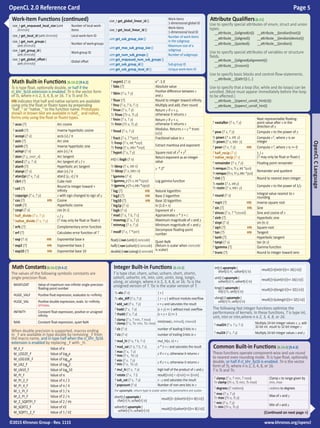 OpenCL 2.0 Reference Card Page 5
©2015 Khronos Group - Rev. 1115 www.khronos.org/opencl

 Attribute Qualifiers[6.11]
Use to specify special attributes of enum, struct and union
types.
__attribute__((aligned(n)))	 __attribute__((endian(host)))
__attribute__((aligned))	 __attribute__((endian(device)))
__attribute__((packed))	 __attribute__((endian))
Use to specify special attributes of variables or structure
fields.
__attribute__((aligned(alignment)))
__attribute__((nosvm))
Use to specify basic blocks and control-flow-statements.
__attribute__(((attr1)) {…}
Use to specify that a loop (for, while and do loops) can be
unrolled. (Must must appear immediately before the loop
to be affected.)
__attribute__((opencl_unroll_hint(n)))
__attribute__((opencl_unroll_hint))
Math Built-in Functions [6.13.2] [9.4.2]
Ts is type float, optionally double, or half if the
cl_khr_fp16 extension is enabled. Tn is the vector form
of Ts, where n is 2, 3, 4, 8, or 16. T is Ts and Tn.
HN indicates that half and native variants are available
using only the float or floatn types by prepending
“half_” or “native_” to the function name. Prototypes
shown in brown text are available in half_ and native_
forms only using the float or floatn types.
T acos (T) Arc cosine
T acosh (T) Inverse hyperbolic cosine
T acospi (T x) acos (x) / π
T asin (T) Arc sine
T asinh (T) Inverse hyperbolic sine
T asinpi (T x) asin (x) / π
T atan (T y_over_x) Arc tangent
T atan2 (T y, T x) Arc tangent of y / x
T atanh (T) Hyperbolic arc tangent
T atanpi (T x) atan (x) / π
T atan2pi (T x, T y) atan2 (y, x) / π
T cbrt (T) Cube root
T ceil (T)
Round to integer toward +
infinity
T copysign (T x, T y) x with sign changed to sign of y
T cos (T) HN Cosine
T cosh (T) Hyperbolic cosine
T cospi (T x) cos (π x)
T half_divide (T x, T y)
T native_divide (T x, T y)
x / y
(T may only be float or floatn)
T erfc (T) Complementary error function
T erf (T) Calculates error function of T
T exp (T x) HN Exponential base e
T exp2 (T) HN Exponential base 2
T exp10 (T) HN Exponential base 10
T expm1 (T x) ex
-1.0
T fabs (T) Absolute value
T fdim (T x, T y)
Positive difference between x
and y
T floor (T) Round to integer toward infinity
T fma (T a, T b, T c) Multiply and add, then round
T fmax (T x, T y)
Tn fmax (Tn x, Ts y)
Return y if x < y,
otherwise it returns x
T fmin (T x, T y)
Tn fmin (Tn x, Ts y)
Return y if y < x,
otherwise it returns x
T fmod (T x, T y) Modulus. Returns x – y * trunc
(x/y)
T fract (T x, T *iptr) Fractional value in x
Ts frexp (T x, int *exp)
Tn frexp (T x, intn *exp)
Extract mantissa and exponent
T hypot (T x, T y) Square root of x2
+ y2
int[n] ilogb (T x)
Return exponent as an integer
value
Ts ldexp (T x, int n)
Tn ldexp (T x, intn n)
x * 2n
T lgamma (T x)
Ts lgamma_r (Ts x, int *signp)
Tnlgamma_r(Tnx,intn*signp)
Log gamma function
T log (T) HN Natural logarithm
T log2 (T) HN Base 2 logarithm
T log10 (T) HN Base 10 logarithm
T log1p (T x) ln (1.0 + x)
T logb (T x) Exponent of x
T mad (T a, T b, T c) Approximates a * b + c
T maxmag (T x, T y) Maximum magnitude of x and y
T minmag (T x, T y) Minimum magnitude of x and y
T modf (T x, T *iptr)
Decompose floating-point
number
float[n]nan(uint[n]nancode)
half[n]nan(ushort[n]nancode)
double[n]nan(ulong[n]nancode)
Quiet NaN
(Return is scalar when nancode
is scalar)
T nextafter (T x, T y)
Next representable floating-
point value after x in the
direction of y
T pow (T x, T y) Compute x to the power of y
Ts pown (T x, int y)
Tn pown (T x, intn y)
Compute xy
, where y is an
integer
T powr (T x, T y) HN Compute xy
, where x is >= 0
T half_recip (T x)
T native_recip (T x)
1 / x
(T may only be float or floatn)
T remainder (T x, T y) Floating point remainder
Tsremquo(Tsx,Tsy,int*quo)
Tnremquo(Tnx,Tny,intn*quo)
Remainder and quotient
T rint (T) Round to nearest even integer
Ts rootn (T x, inty)
Tn rootn (T x, intn y)
Compute x to the power of 1/y
T round (T x) Integral value nearest to x
rounding
T rsqrt (T) HN Inverse square root
T sin (T) HN Sine
T sincos (T x, T *cosval) Sine and cosine of x
T sinh (T) Hyperbolic sine
T sinpi (T x) sin (π x)
T sqrt (T) HN Square root
T tan (T) HN Tangent
T tanh (T) Hyperbolic tangent
T tanpi (T x) tan (π x)
T tgamma (T) Gamma function
T trunc (T) Round to integer toward zero
Work-Item Functions (continued)
size_t get_enqueued_local_size (uint
dimindx)
Number of local work-
items
size_t get_local_id (uint dimindx) Local work-item ID
size_t get_num_groups (
uint dimindx)
Number of work-groups
size_t get_group_id (
uint dimindx)
Work-group ID
size_t get_global_offset (
uint dimindx)
Global offset
size_t get_global_linear_id ()
Work-items
1-dimensional global ID
size_t get_local_linear_id ()
Work-items
1-dimensional local ID
uint get_sub_group_size ()
Number of work-items
in the subgroup
uint get_max_sub_group_size ()
Maximum size of a
subgroup
uint get_num_sub_groups () Number of subgroups
uint get_enqueued_num_sub_groups ()
uint get_sub_group_id () Sub-group ID
uint get_sub_group_local_id () Unique work-item ID
OpenCLCLanguage
Math Constants[6.13.2] [9.4.2]
The values of the following symbolic constants are
single-precision float.
MAXFLOAT Value of maximum non-infinite single-precision
floating-point number
HUGE_VALF Positive float expression, evaluates to +infinity
HUGE_VAL Positive double expression, evals. to +infinity
OPTIONAL
INFINITY Constant float expression, positive or unsigned
infinity
NAN Constant float expression, quiet NaN
When double precision is supported, macros ending
in _F are available in type double by removing _F from
the macro name, and in type half when the cl_khr_fp16
extension is enabled by replacing _F with _H.
M_E_F Value of e
M_LOG2E_F Value of log2
e
M_LOG10E_F Value of log10
e
M_LN2_F Value of loge
2
M_LN10_F Value of loge
10
M_PI_F Value of π
M_PI_2_F Value of π / 2
M_PI_4_F Value of π / 4
M_1_PI_F Value of 1 / π
M_2_PI_F Value of 2 / π
M_2_SQRTPI_F Value of 2 / √π
M_SQRT2_F Value of √2
M_SQRT1_2_F Value of 1 / √2
Integer Built-in Functions [6.13.3]
T is type char, charn, uchar, ucharn, short, shortn,
ushort, ushortn, int, intn, uint, uintn, long, longn,
ulong, or ulongn, where n is 2, 3, 4, 8, or 16. Tu is the
unsigned version of T. Tsc is the scalar version of T.
Tu abs (T x) | x |
Tu abs_diff (T x, T y) | x – y | without modulo overflow
T add_sat (T x, T y) x + y and saturates the result
T hadd (T x, T y) (x + y) >> 1 withoutmod.overflow
T rhadd (T x, T y) (x + y + 1) >> 1
T clamp (T x, T min, T max)
T clamp (T x, Tsc min, Tsc max) min(max(x, minval), maxval)
T clz (T x) number of leading 0-bits in x
T ctz (T x) number of trailing 0-bits in x
T mad_hi (T a, T b, T c) mul_hi(a, b) + c
T mad_sat (T a, T b, T c) a * b + c and saturates the result
T max (T x, T y)
T max (T x, Tsc y) y if x < y, otherwise it returns x
T min (T x, T y)
T min (T x, Tsc y) y if y < x, otherwise it returns x
T mul_hi (T x, T y) high half of the product of x and y
T rotate (T v, T i) result[indx] = v[indx] << i[indx]
T sub_sat (T x, T y) x - y and saturates the result
T popcount (T x) Number of non-zero bits in x
For upsample, return type is scalar when the parameters are scalar.
short[n] upsample (
char[n] hi, uchar[n] lo) result[i]= ((short)hi[i]<< 8)|lo[i]
ushort[n] upsample (
uchar[n] hi, uchar[n] lo) result[i]=((ushort)hi[i]<< 8)|lo[i]
int[n] upsample (
short[n] hi, ushort[n] lo) result[i]=((int)hi[i]<< 16)|lo[i]
uint[n] upsample (
ushort[n] hi, ushort[n] lo) result[i]=((uint)hi[i]<< 16)|lo[i]
long[n] upsample (
int[n] hi, uint[n] lo) result[i]=((long)hi[i]<< 32)|lo[i]
ulong[n] upsample (
uint[n] hi, uint[n] lo) result[i]=((ulong)hi[i]<< 32)|lo[i]
The following fast integer functions optimize the
performance of kernels. In these functions, T is type int,
uint, intn or intn,where n is 2, 3, 4, 8, or 16.
T mad24 (T x, T y, T z) Multiply 24-bit integer values x, y, add
32-bit int. result to 32-bit integer z
T mul24 (T x, T y) Multiply 24-bit integer values x and y
Common Built-in Functions [6.13.4] [9.4.3]
These functions operate component-wise and use round
to nearest even rounding mode. Ts is type float, optionally
double, or half if cl_khr_fp16 is enabled. Tn is the vector
form of Ts, where n is 2, 3, 4, 8, or 16.
T is Ts and Tn.
T clamp (T x, T min, T max)
Tn clamp (Tn x, Ts min, Ts max)
Clamp x to range given by
min, max
T degrees (T radians) radians to degrees
T max (T x, T y)
Tn max (Tn x, Ts y)
Max of x and y
T min (T x, T y)
Tn min (Tn x, Ts y)
Min of x and y
(Continued on next page >)
 