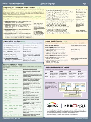 OpenCL 3.0 Reference Guide Page 11
©2020 Khronos Group - Rev. 1020 www.khronos.org/opencl
OpenCL C Language
l Enqueuing an...