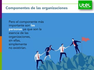 Componentes de las organizaciones
Pero el componente más
importante son las
personas ya que son la
esencia de las
organizaciones,
sin ellas,
simplemente
no existirían.
 