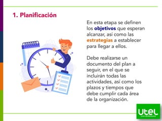 18
1. Planificación
En esta etapa se definen
los objetivos que esperan
alcanzar, así como las
estrategias a establecer
para llegar a ellos.
Debe realizarse un
documento del plan a
seguir, en el que se
incluirán todas las
actividades, así como los
plazos y tiempos que
debe cumplir cada área
de la organización.
 