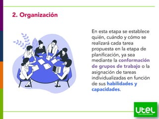 20
2. Organización
En esta etapa se establece
quién, cuándo y cómo se
realizará cada tarea
propuesta en la etapa de
planificación, ya sea
mediante la conformación
de grupos de trabajo o la
asignación de tareas
individualizadas en función
de sus habilidades y
capacidades.
 