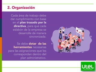 21
2. Organización
Cada área de trabajo debe
dar cumplimiento con base
en el plan trazado por la
directiva, para que cada
eslabón de la empresa se
desarrolle de manera
sincronizada.
Se debe dotar de las
herramientas necesarias
para las asignaciones que les
correspondan dentro del
plan administrativo.
 