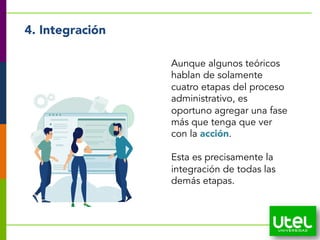 24
4. Integración
Aunque algunos teóricos
hablan de solamente
cuatro etapas del proceso
administrativo, es
oportuno agregar una fase
más que tenga que ver
con la acción.
Esta es precisamente la
integración de todas las
demás etapas.
 