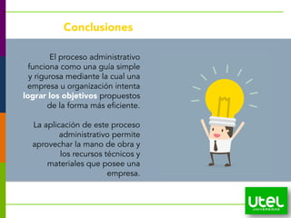 29
Conclusiones
El proceso administrativo
funciona como una guía simple
y rigurosa mediante la cual una
empresa u organización intenta
lograr los objetivos propuestos
de la forma más eficiente.
La aplicación de este proceso
administrativo permite
aprovechar la mano de obra y
los recursos técnicos y
materiales que posee una
empresa.
 