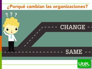 ¿Porqué cambian las organizaciones?
 