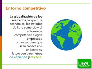 La globalización de los
mercados, la apertura
económica, los tratados
de libre comercio y el
entorno de
competencia exigen
empresas y
organizaciones que
sean capaces de
enfrentar su
futuro con parámetros
de eficiencia y eficacia.
Entorno competitivo
 