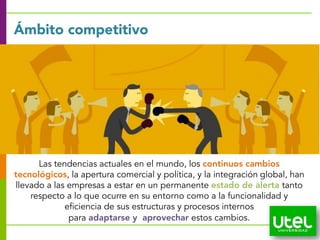 Ámbito competitivo
Las tendencias actuales en el mundo, los continuos cambios
tecnológicos, la apertura comercial y política, y la integración global, han
llevado a las empresas a estar en un permanente estado de alerta tanto
respecto a lo que ocurre en su entorno como a la funcionalidad y
eficiencia de sus estructuras y procesos internos
para adaptarse y aprovechar estos cambios.
 