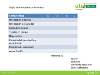 Rejilla de Competencias evaluadas
Competencias A B C D
Orientación al cliente
Orientación a resultados
Calidad del equipo
Trabajo en equipo
Negociación
Capacidad de planeación y
organización
Flexibilidad – adaptación
comunicación
 