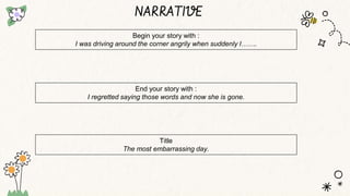 NARRATIVE
Begin your story with :
I was driving around the corner angrily when suddenly I…….
End your story with :
I regre...