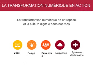 LA TRANSFORMATION NUMÉRIQUE EN ACTION
La transformation numérique en entreprise
et la culture digitale dans nos vies
NumériqueEntrepris
e
Systèmes
d’information
Code Design
 