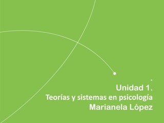 .
Unidad 1.
Teorías y sistemas en psicología
Marianela López
 