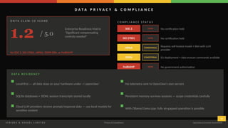 Comprehensive Security Assessment and Hardening Guide for OpenClaw AI ...