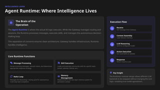 OpenClaw: The Open-Source Autonomous AI Agent Framework Revolutionizing ...