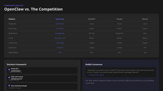 OpenClaw: The Open-Source Autonomous AI Agent Framework Revolutionizing ...