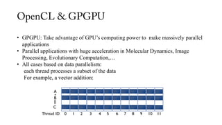 • GPGPU: Take advantage of GPU’s computing power to make massively parallel
applications
• Parallel applications with huge acceleration in Molecular Dynamics, Image
Processing, Evolutionary Computation,…
• All cases based on data parallelism:
each thread processes a subset of the data
For example, a vector addition:
 