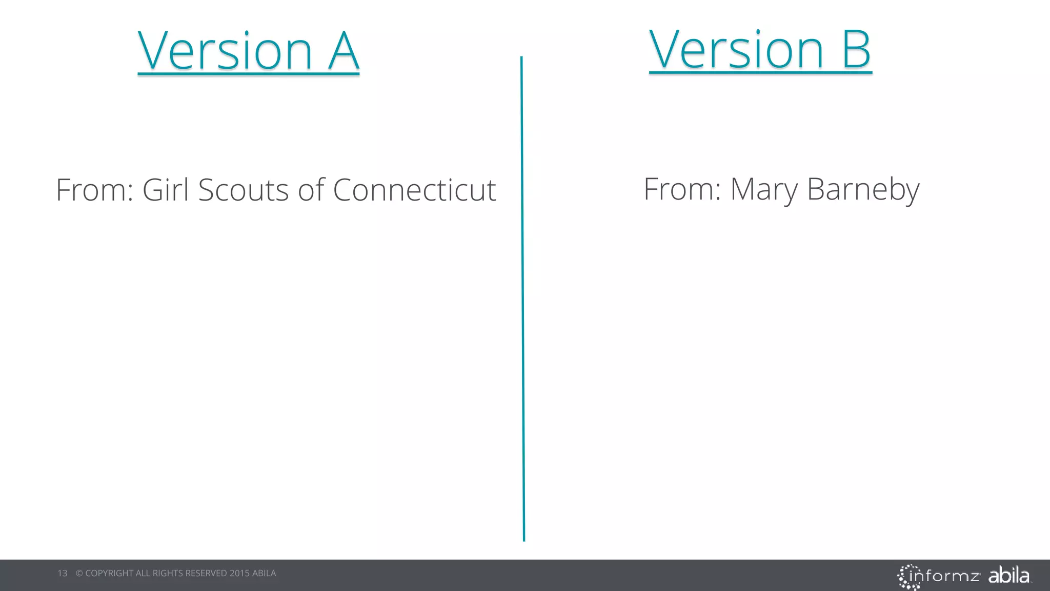 13 © COPYRIGHT ALL RIGHTS RESERVED 2015 ABILA
Version A Version B
From: Girl Scouts of Connecticut From: Mary Barneby
 
