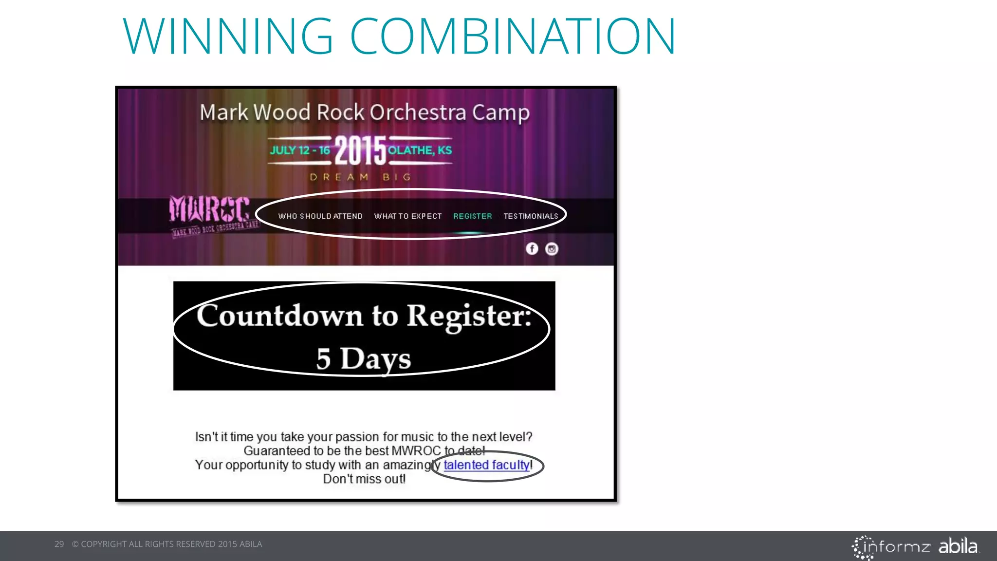 29 © COPYRIGHT ALL RIGHTS RESERVED 2015 ABILA
WINNING COMBINATION
 