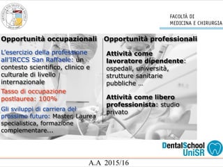 A.A 2015/16
Opportunità occupazionali
L’esercizio della professione
all’IRCCS San Raffaele: un
contesto scientifico, clinico e
culturale di livello
internazionale
Tasso di occupazione
postlaurea: 100%
Gli sviluppi di carriera del
prossimo futuro: Master, Laurea
specialistica, formazione
complementare...
Attività come
lavoratore dipendente:
ospedali, università,
strutture sanitarie
pubbliche …
Attività come libero
professionista: studio
privato
Opportunità professionali
 